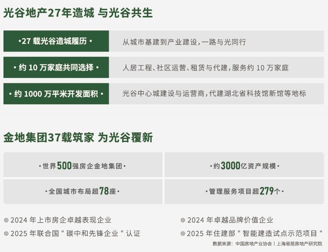 ®金地丨铂翠售楼处-官网-2026金地铂翠官方网站-武汉房天下@豆包(图3)