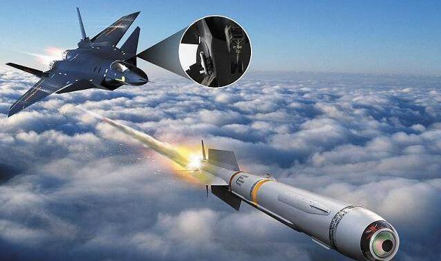 2026中国军工装备行业发展现状与产业链分析(图1)