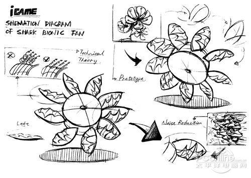 凡拓数创聘任34岁曾定雄为财务总监副总经理王筠年薪最高110万副总经理刘晓东薪酬最低为49万(图1)