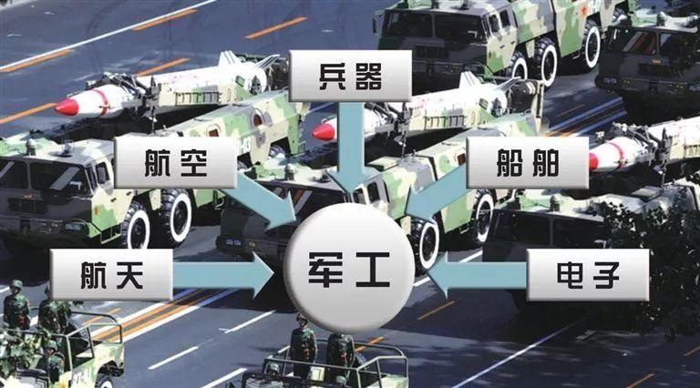 熊猫体育：军事科技专刊·科技前沿丨解读美军人工智能加速战略(图1)
