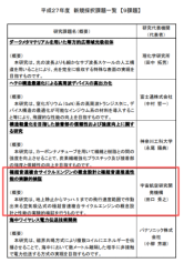 日本防卫省的“研究课题”不简单(图2)