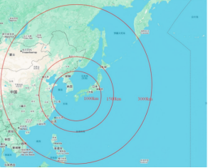 日本防卫省的“研究课题”不简单(图3)